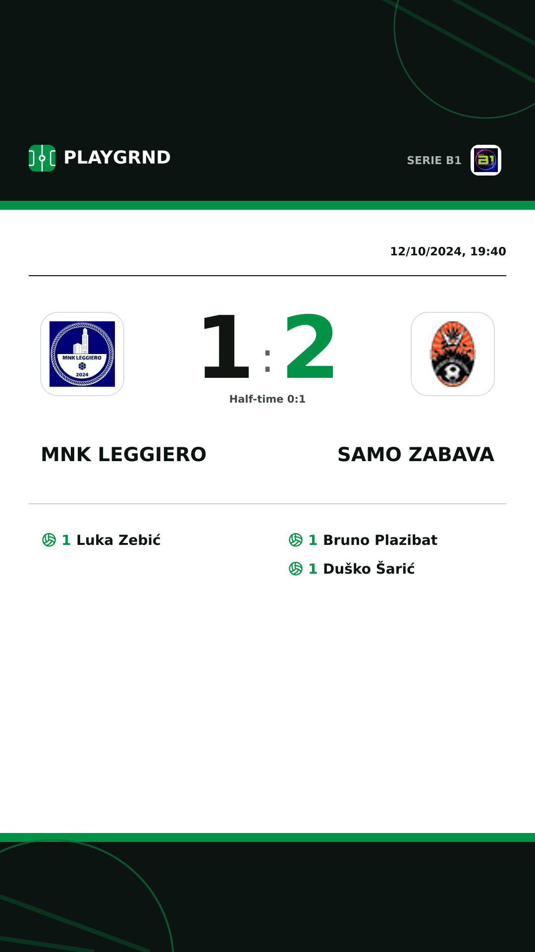 Instagram artwork: MNK Leggiero 1:2 Samo Zabava