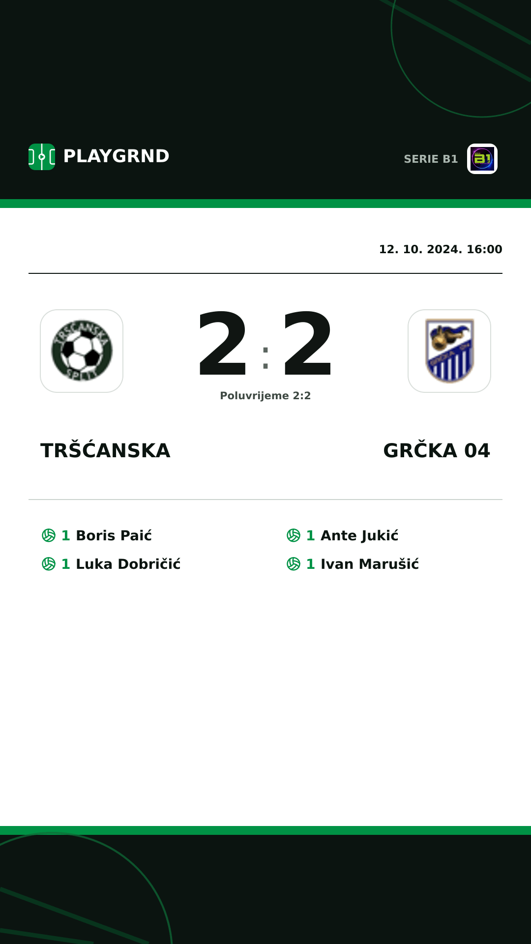 Instagram slika: Tršćanska 2:2 Grčka 04
