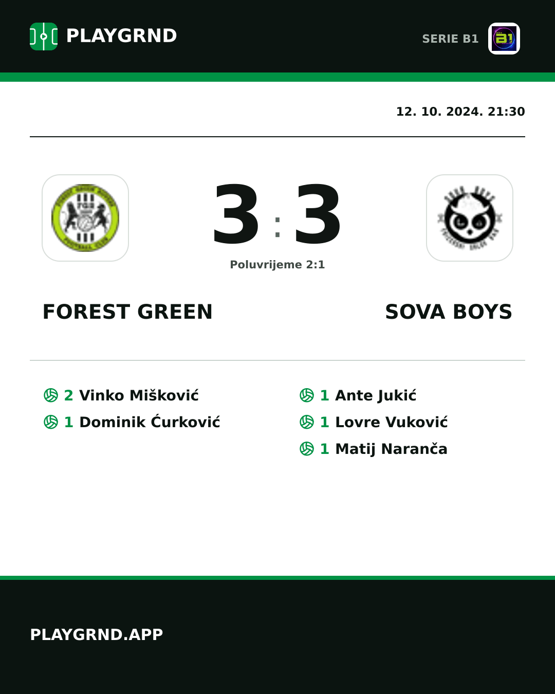Instagram slika: Forest Green 3:3 Sova Boys