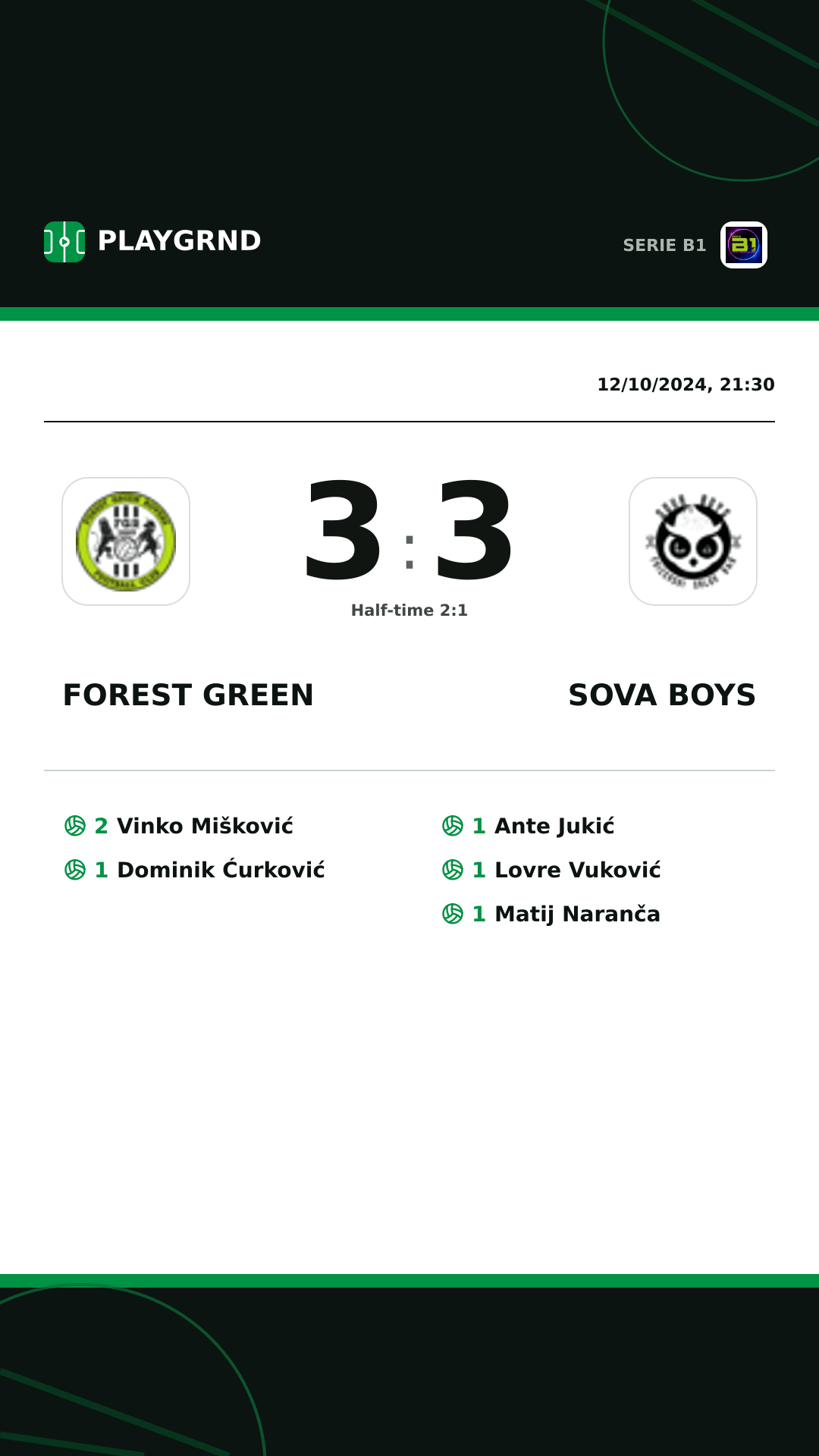 Instagram artwork: Forest Green 3:3 Sova Boys