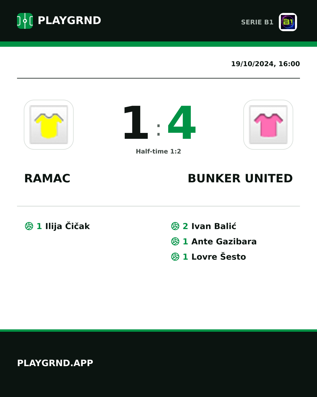 Instagram artwork: Ramac 1:4 Bunker United