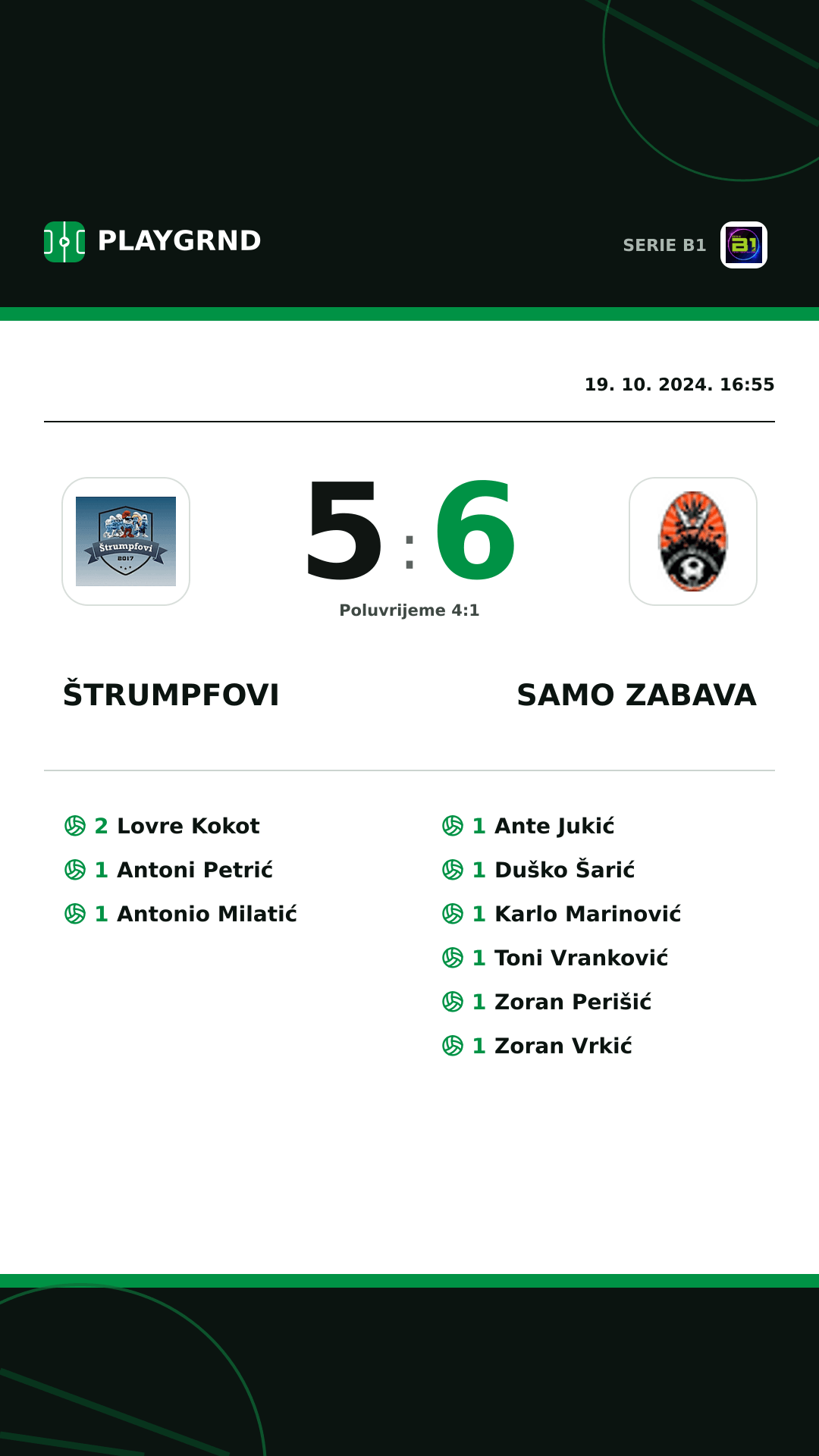 Instagram slika: Štrumpfovi 5:6 Samo Zabava