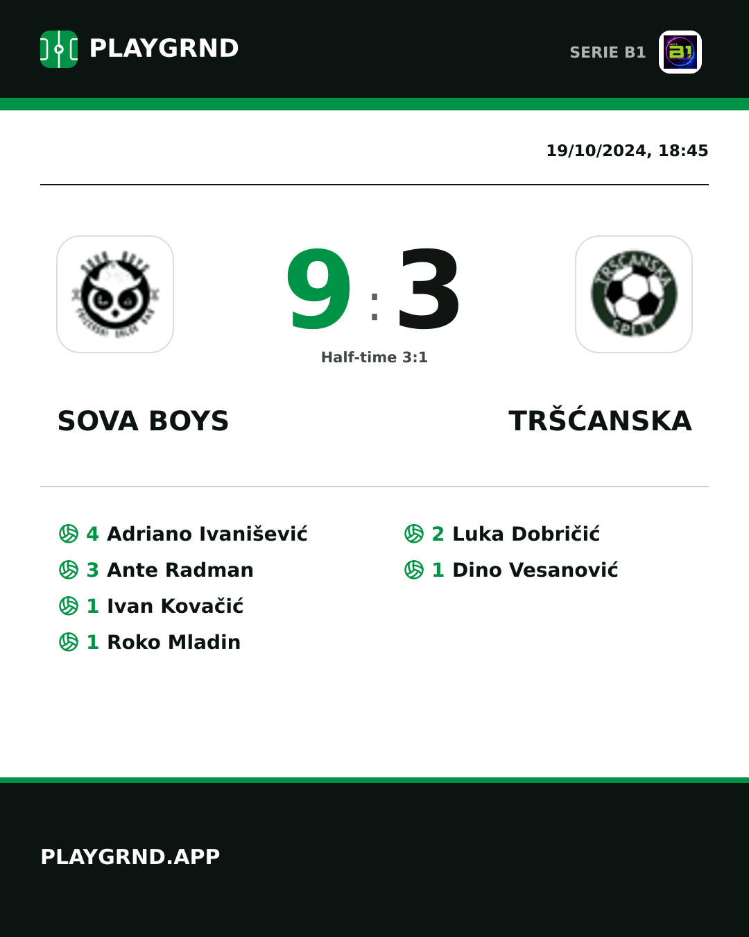 Instagram artwork: Sova Boys 9:3 Tršćanska