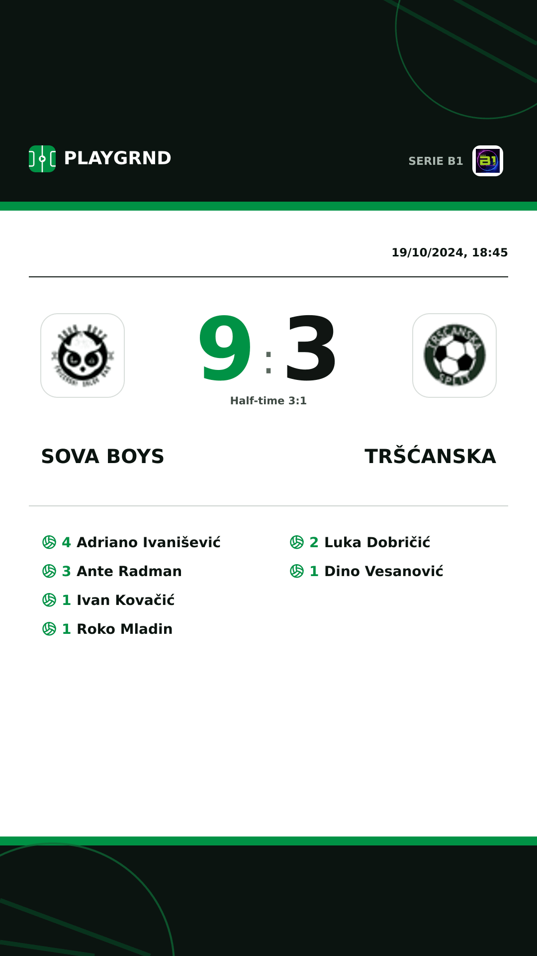 Instagram artwork: Sova Boys 9:3 Tršćanska