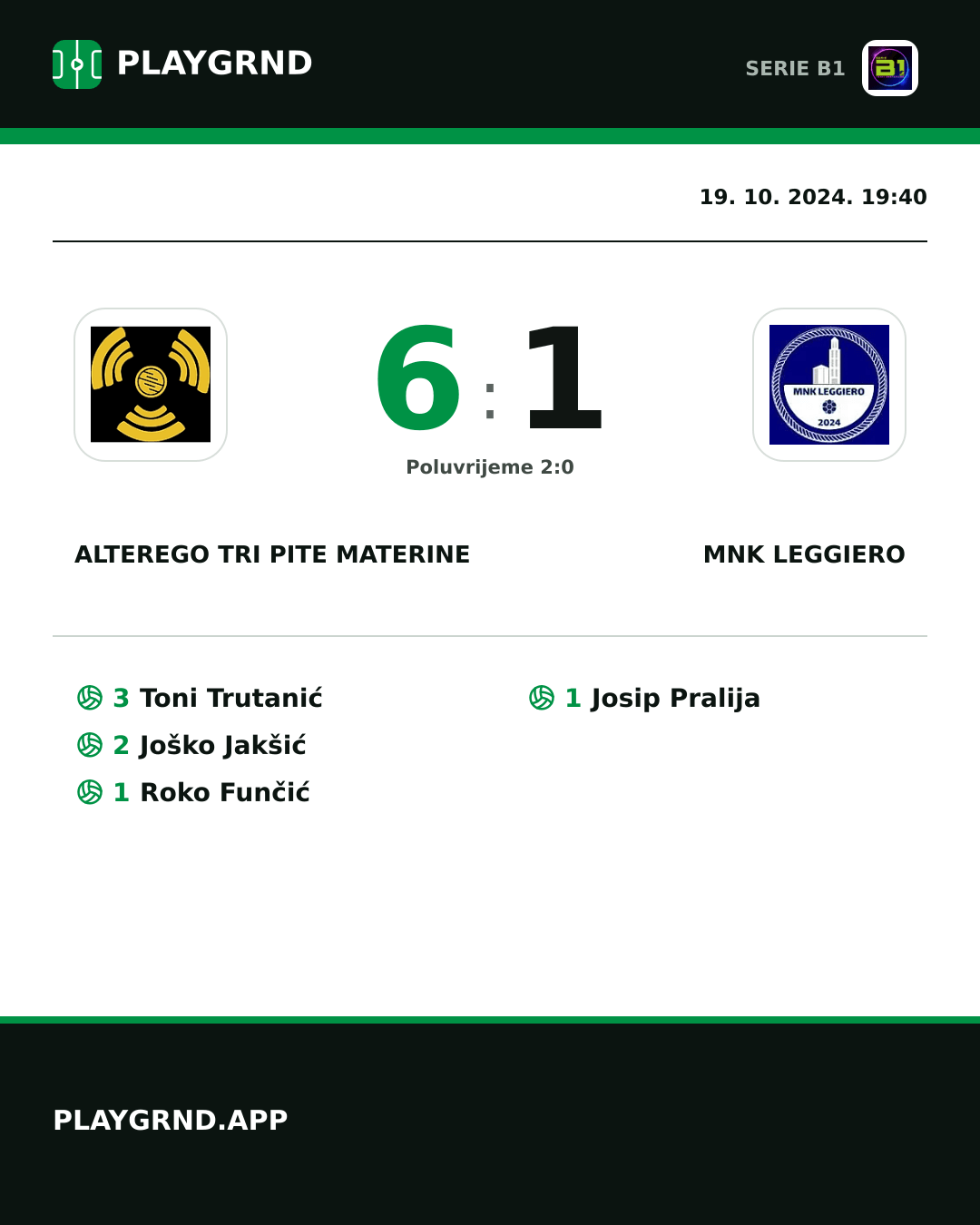 Instagram slika: CB Piccadilly Tri Pite Materine 6:1 MNK Leggiero