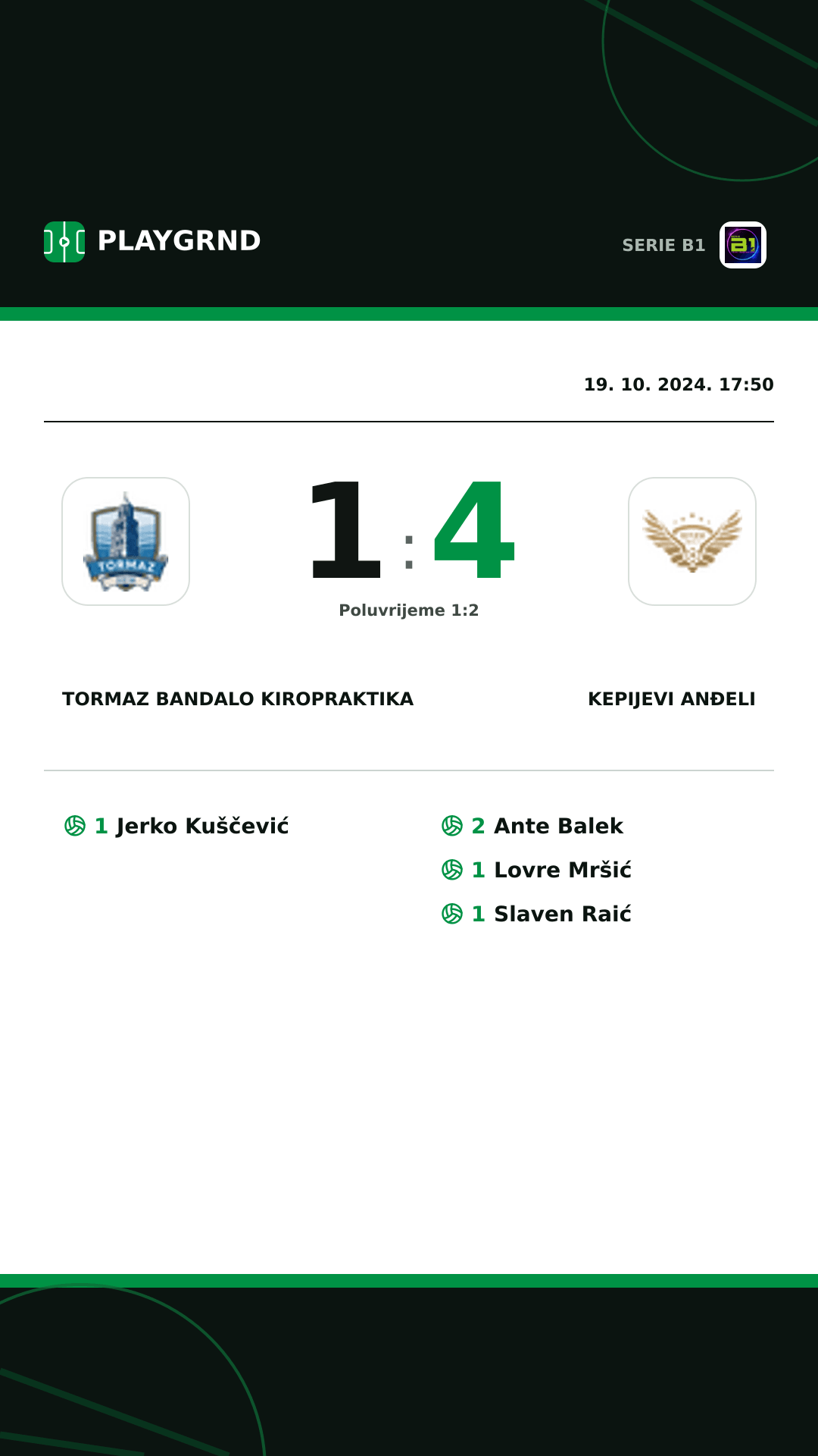 Instagram slika: Tormaz Bandalo Kiropraktika 1:4 Kepijevi Anđeli