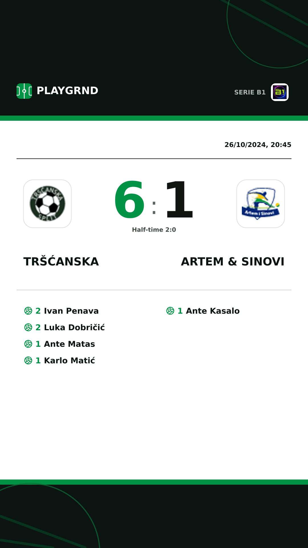 Instagram artwork: Tršćanska 6:1 Artem & Sinovi