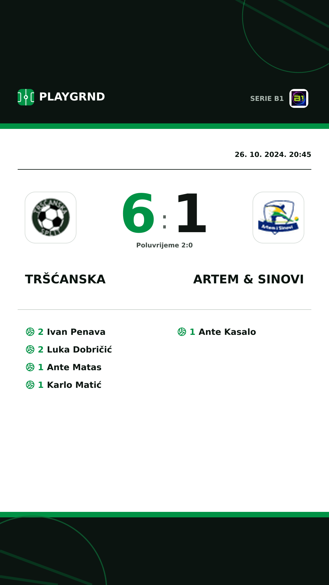 Instagram slika: Tršćanska 6:1 Artem & Sinovi