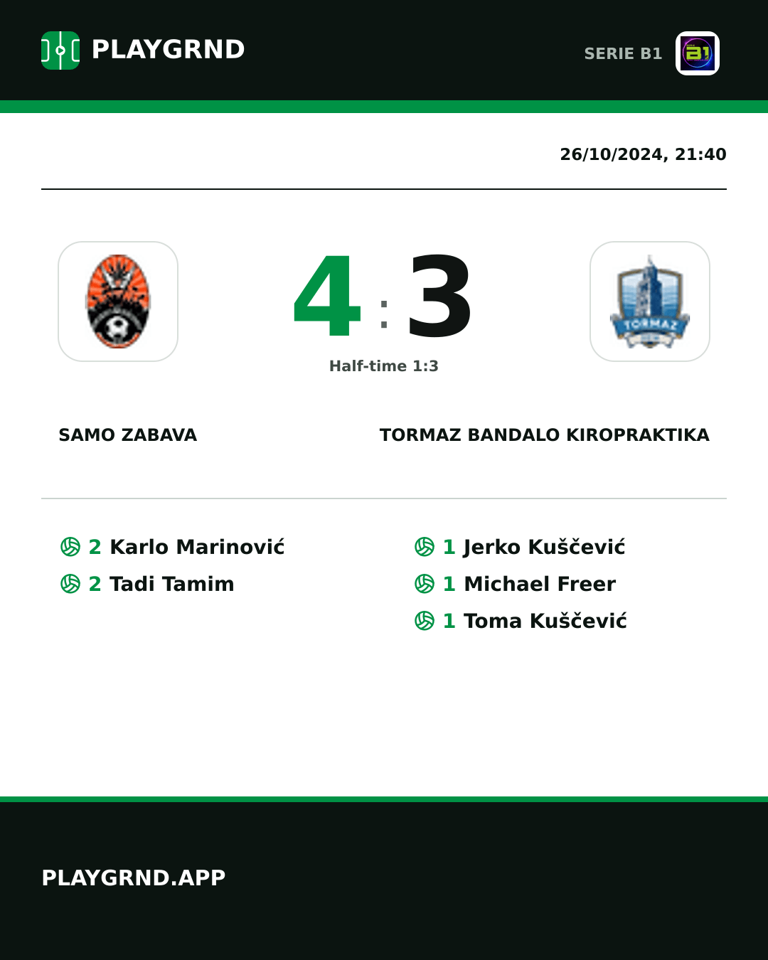 Instagram artwork: Samo Zabava 4:3 Tormaz Bandalo Kiropraktika