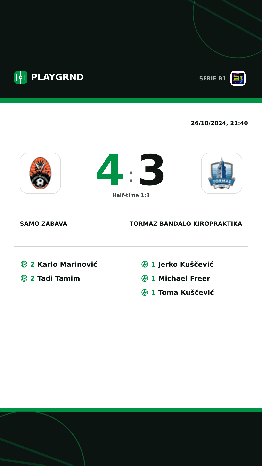 Instagram artwork: Samo Zabava 4:3 Tormaz Bandalo Kiropraktika