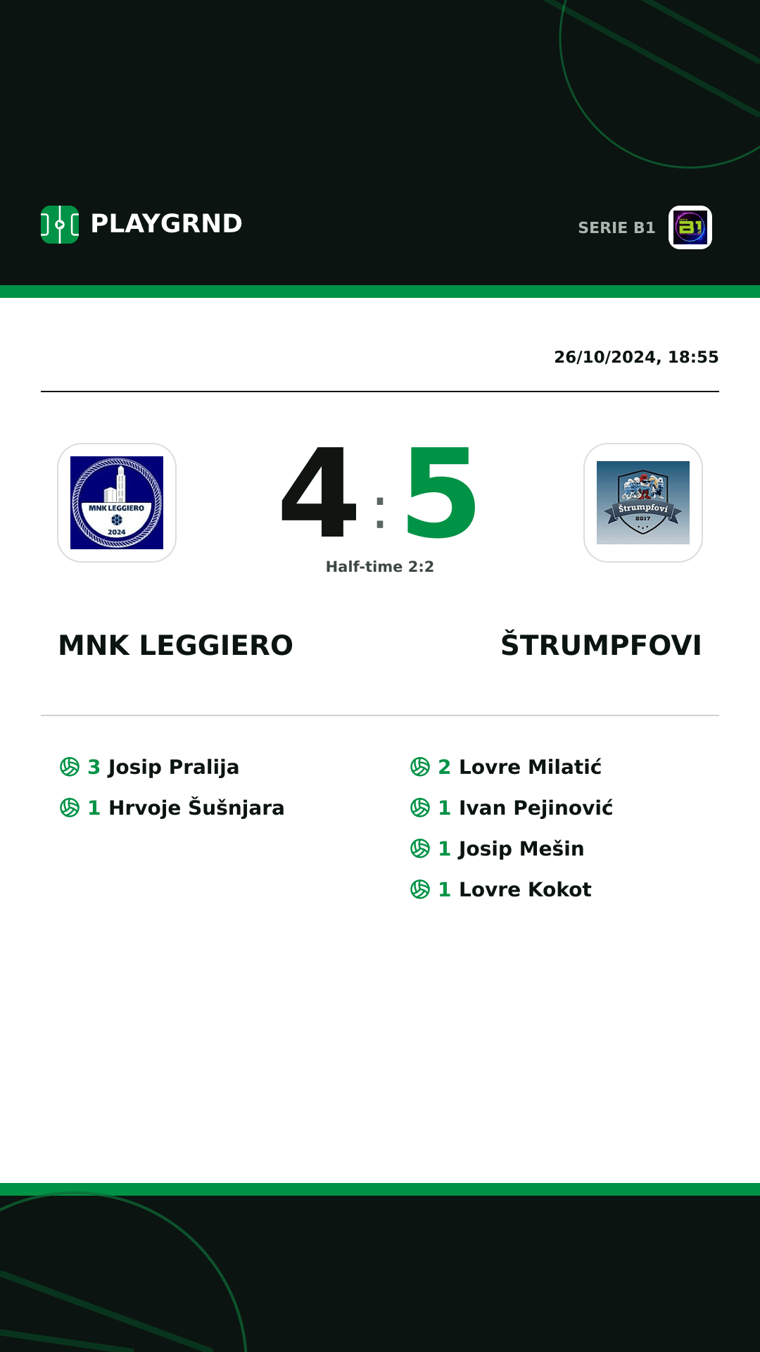 Instagram artwork: MNK Leggiero 4:5 Štrumpfovi