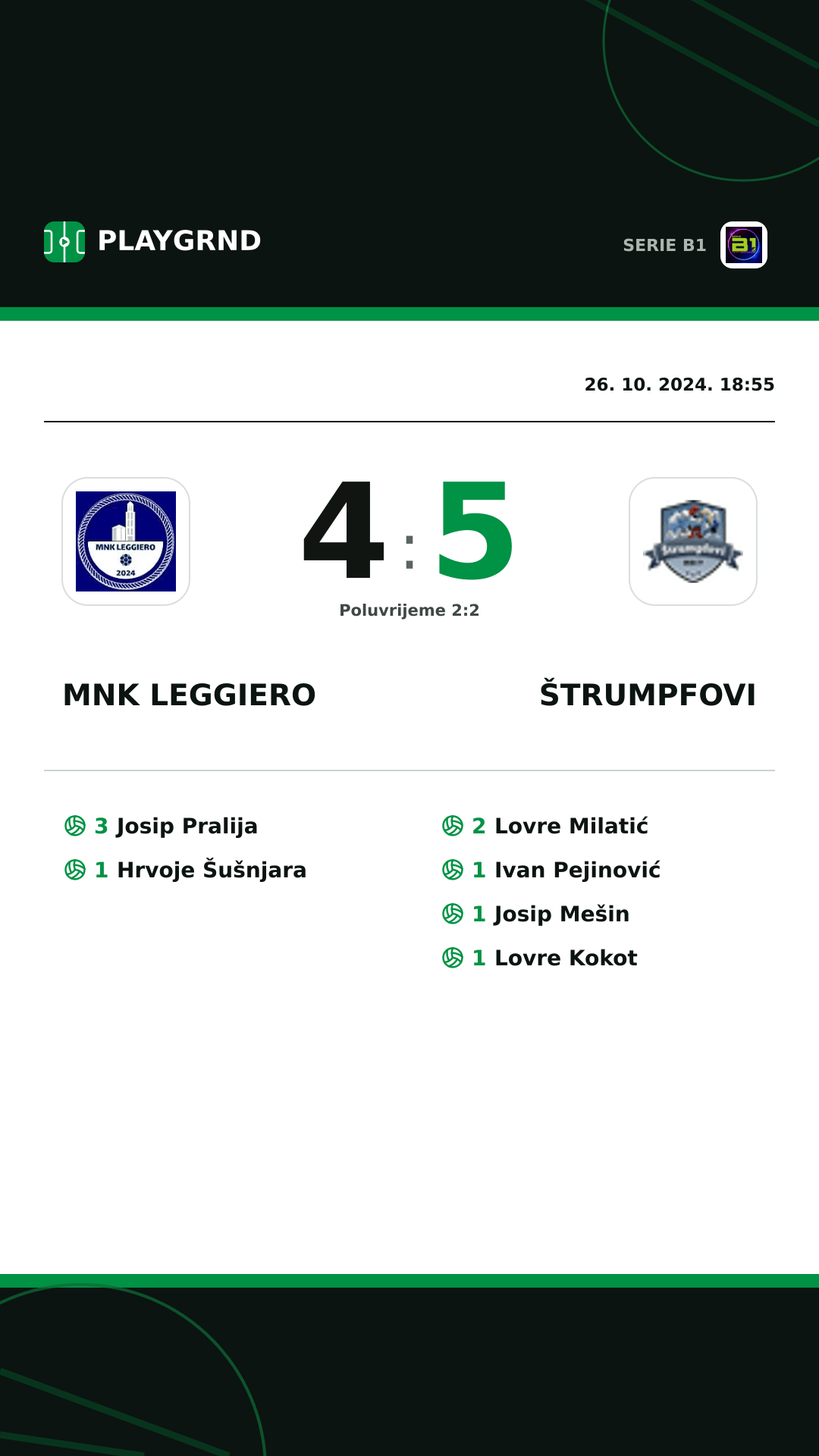 Instagram slika: MNK Leggiero 4:5 Štrumpfovi