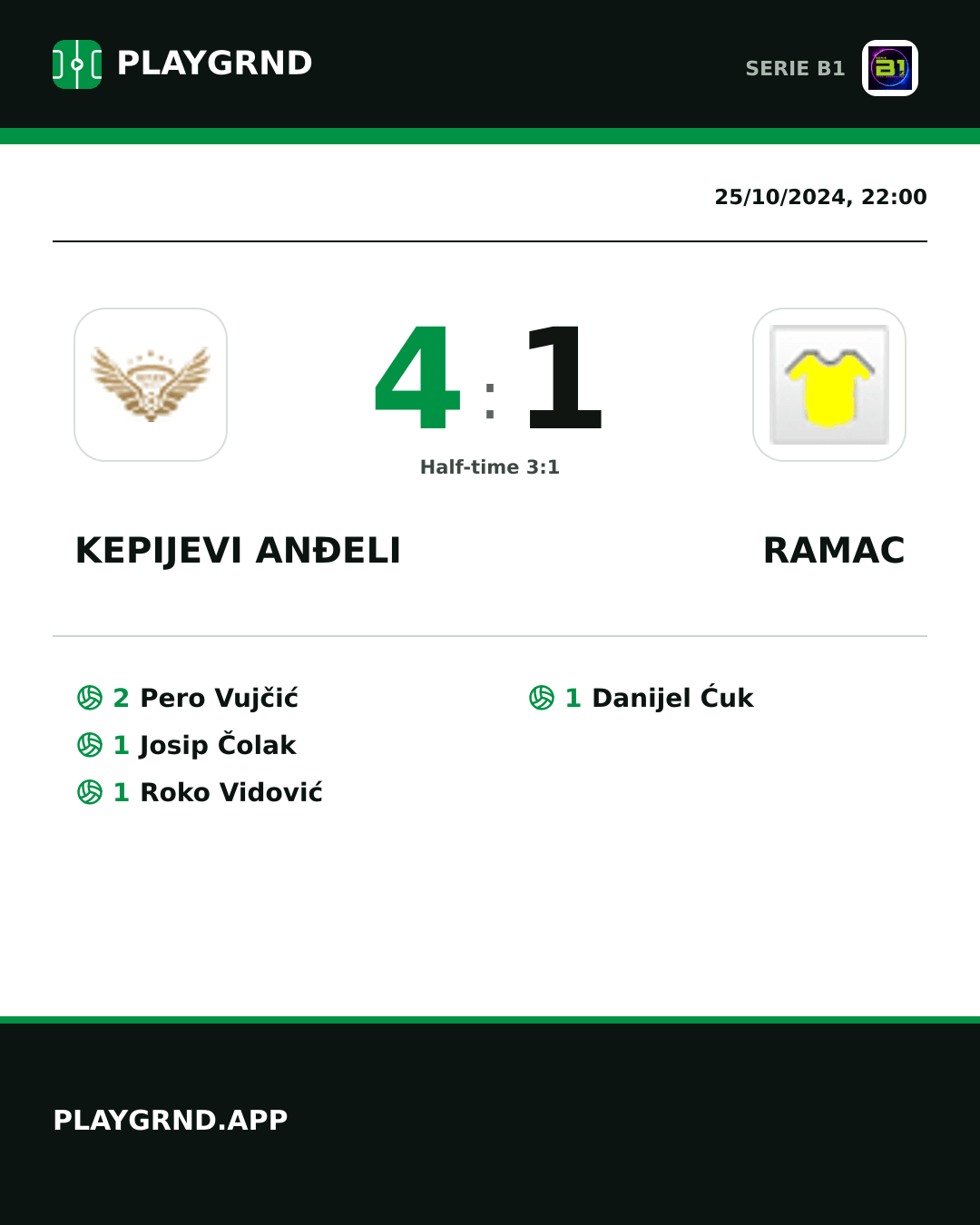 Instagram artwork: Kepijevi Anđeli 4:1 Ramac