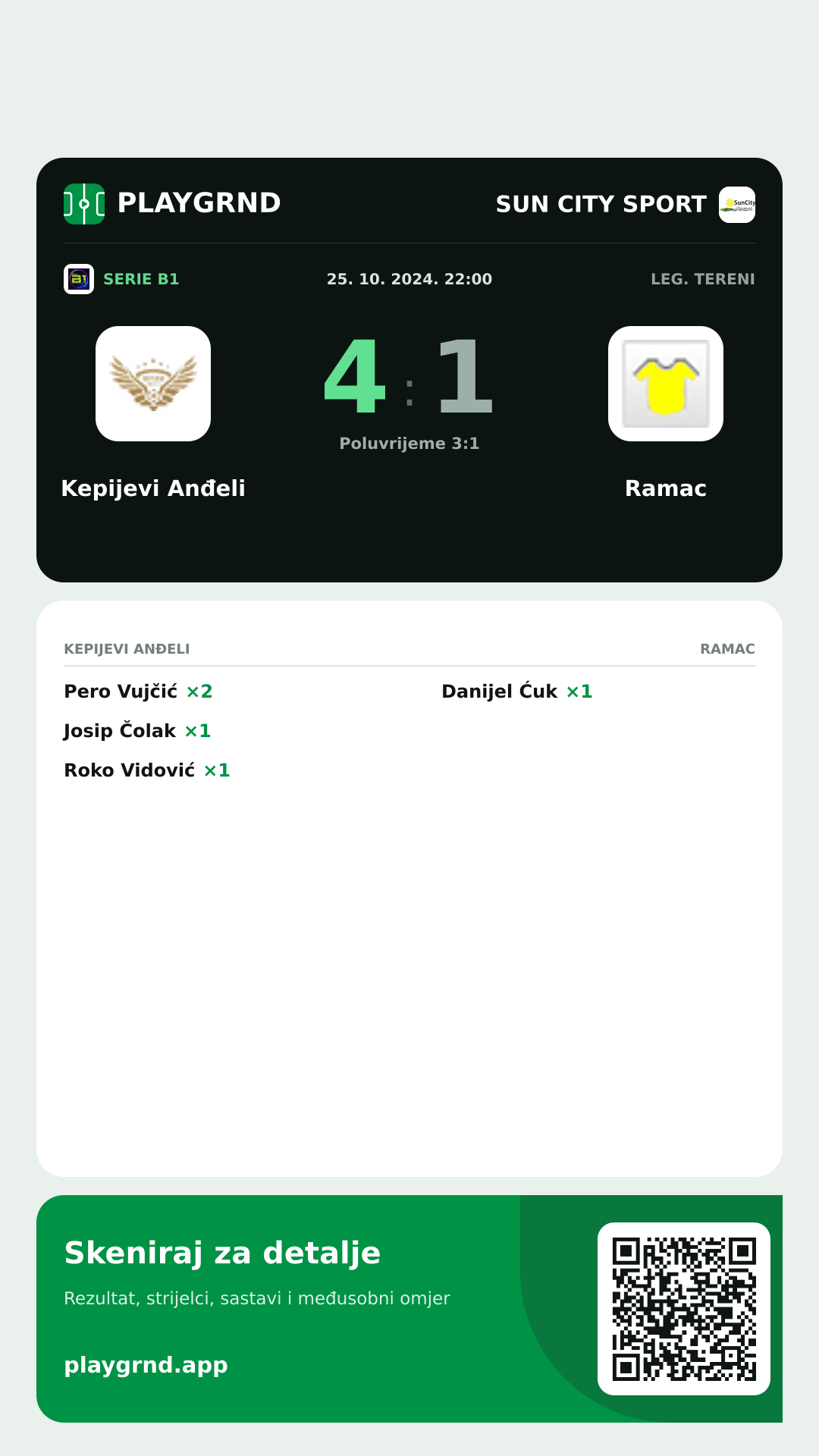 Story slika: Kepijevi Anđeli 4:1 Ramac