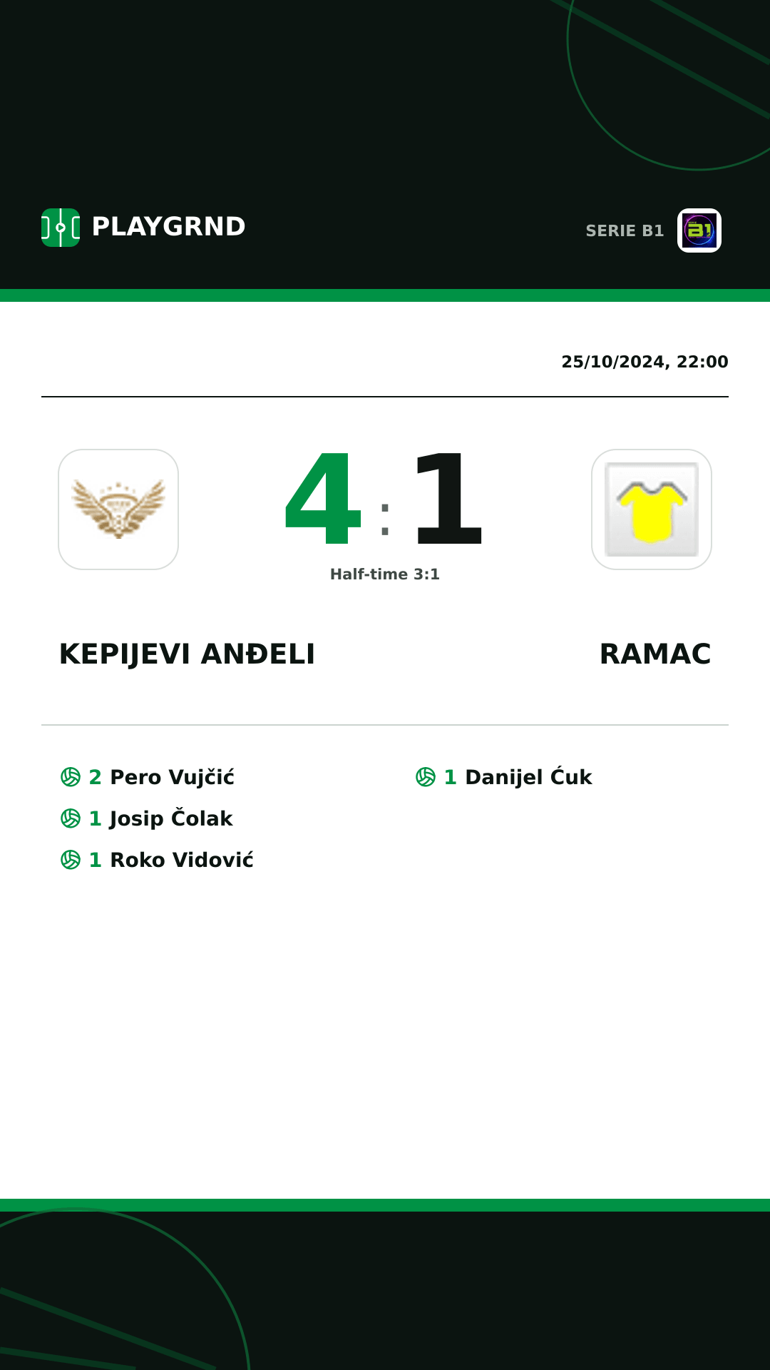 Instagram artwork: Kepijevi Anđeli 4:1 Ramac