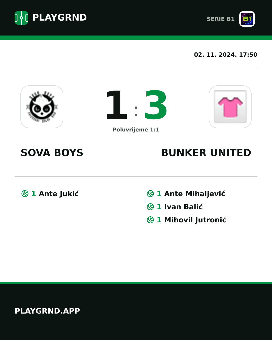 Instagram slika: Sova Boys 1:3 Bunker United