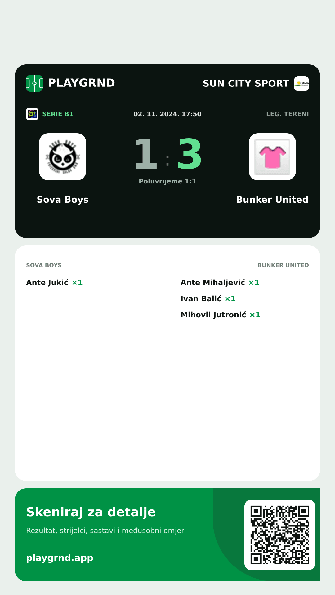 Story image: Sova Boys 1:3 Bunker United