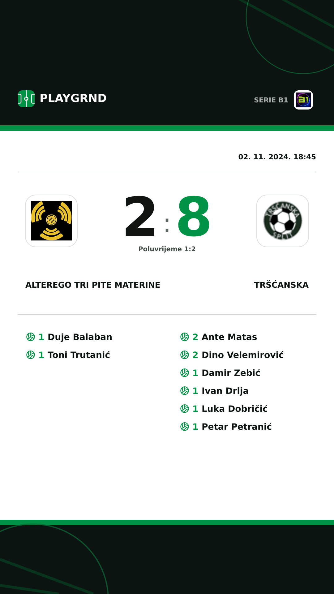 Instagram slika: CB Piccadilly Tri Pite Materine 2:8 Tršćanska
