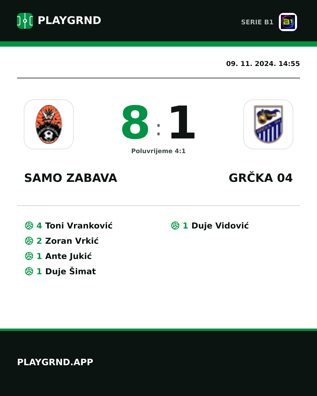 Instagram slika: Samo Zabava 8:1 Grčka 04
