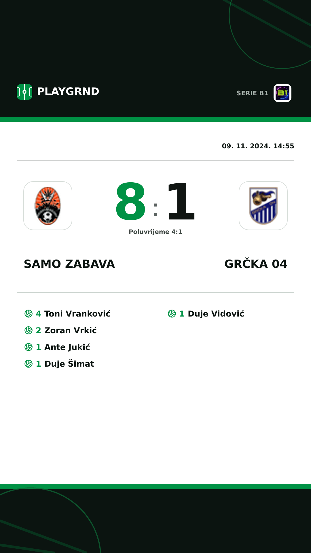 Instagram slika: Samo Zabava 8:1 Grčka 04