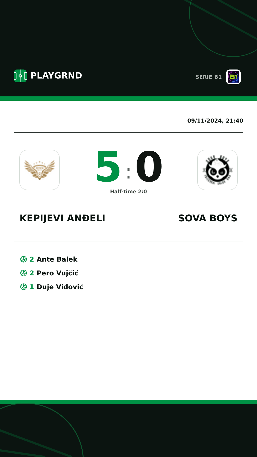 Instagram artwork: Kepijevi Anđeli 5:0 Sova Boys