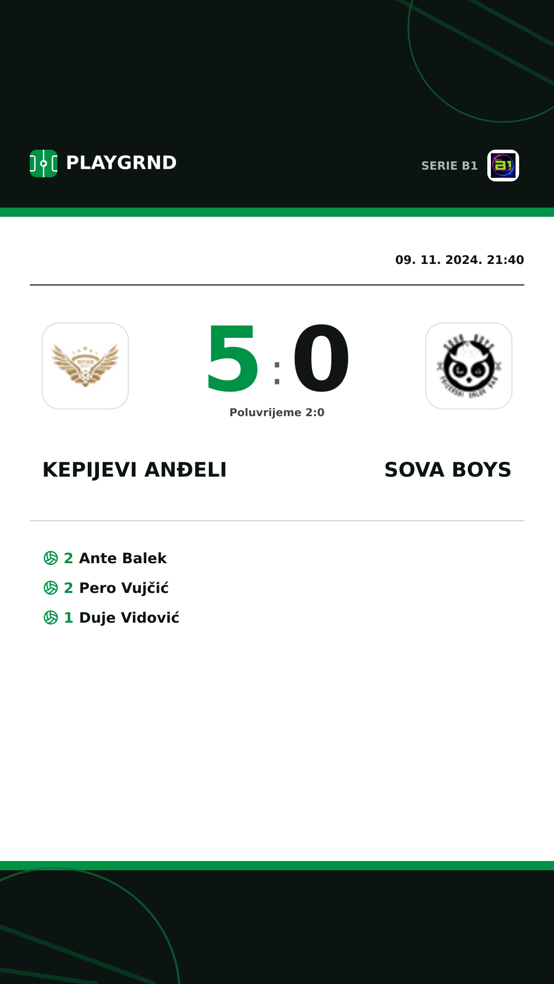 Instagram slika: Kepijevi Anđeli 5:0 Sova Boys