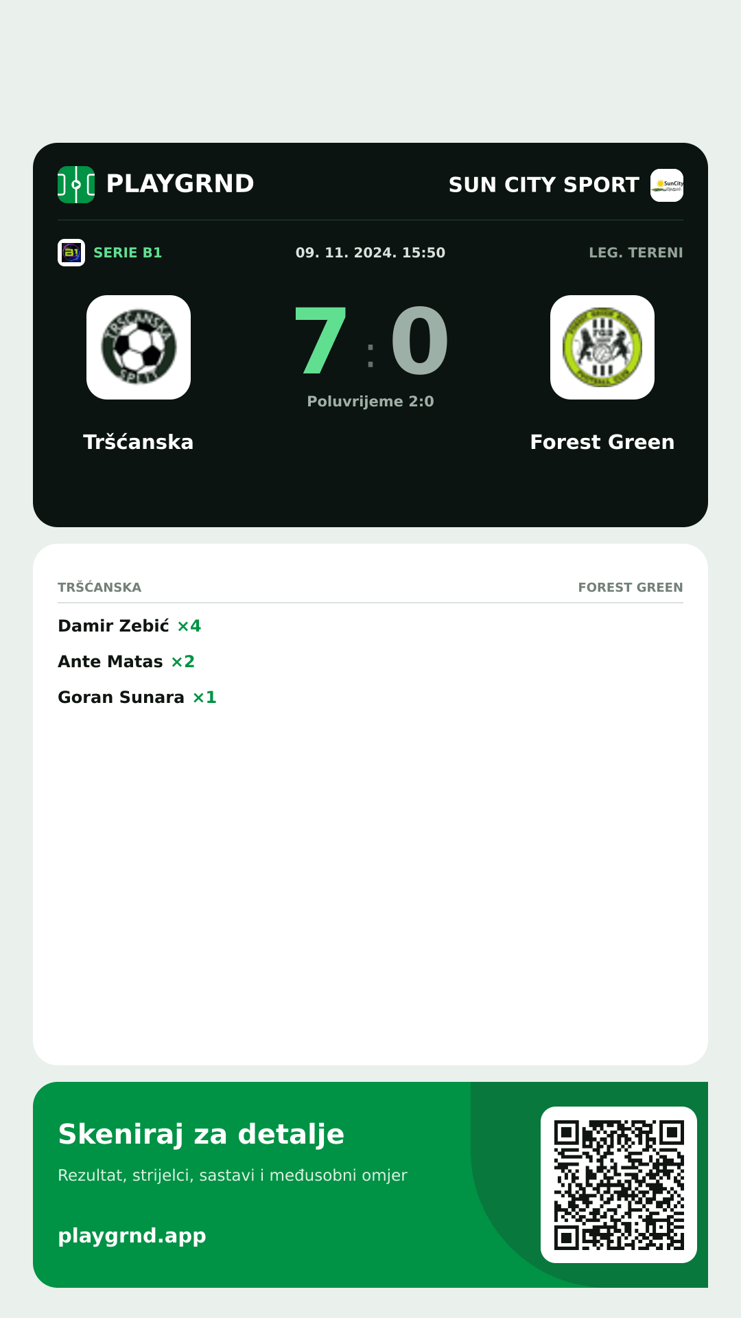 Story slika: Tršćanska 7:0 Forest Green