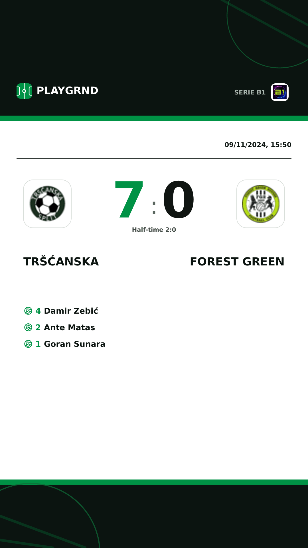 Instagram artwork: Tršćanska 7:0 Forest Green
