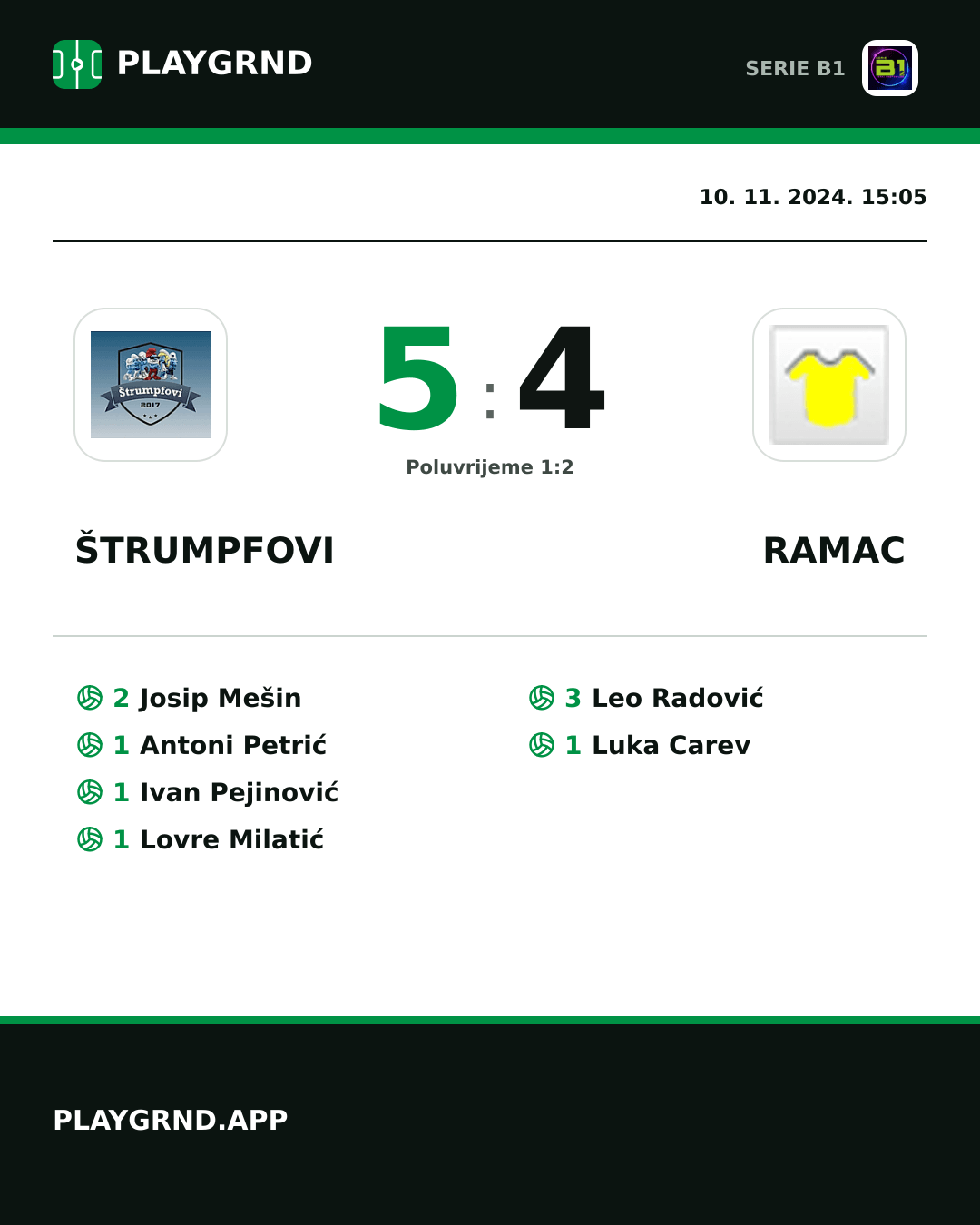 Instagram slika: Štrumpfovi 5:4 Ramac