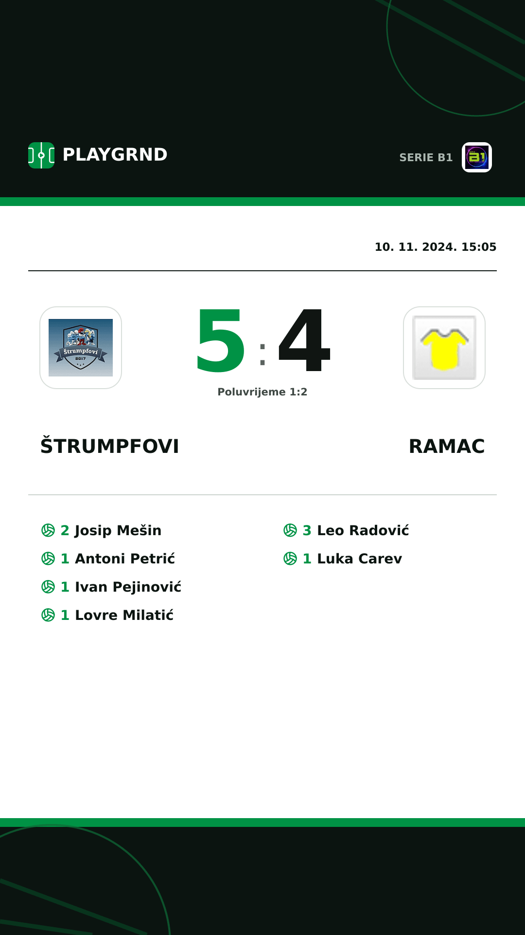 Instagram slika: Štrumpfovi 5:4 Ramac
