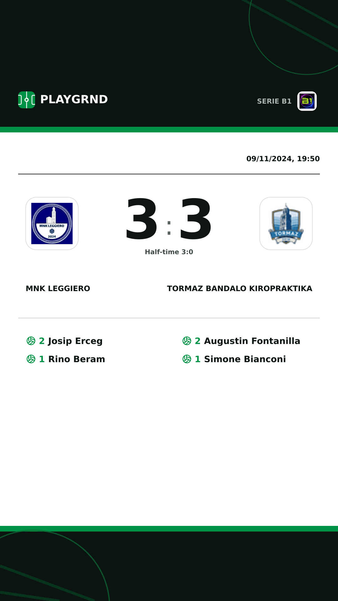Instagram artwork: MNK Leggiero 3:3 Tormaz Bandalo Kiropraktika