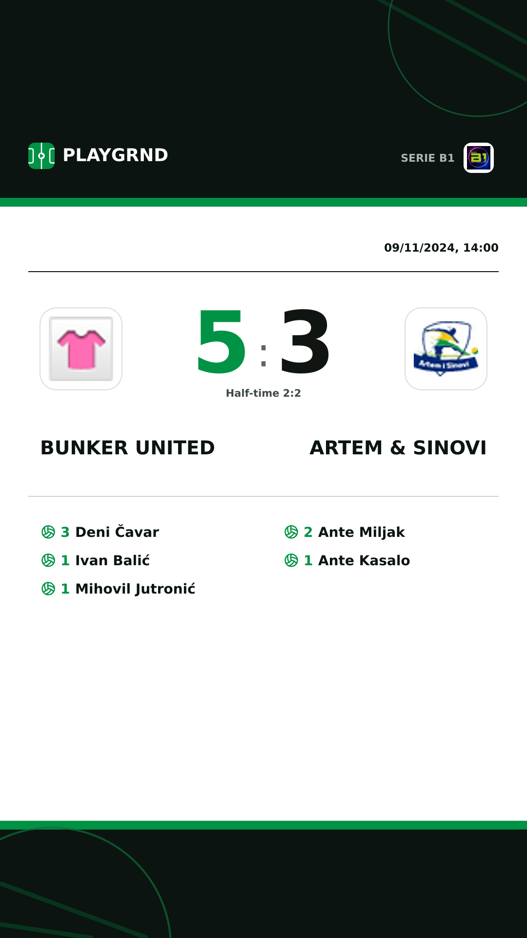 Instagram artwork: Bunker United 5:3 Artem & Sinovi