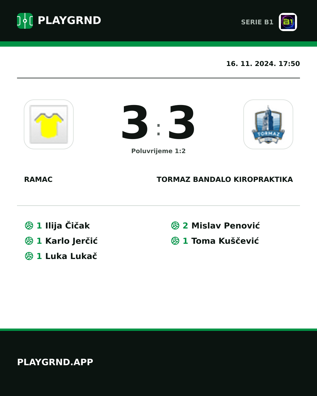 Instagram slika: Ramac 3:3 Tormaz Bandalo Kiropraktika