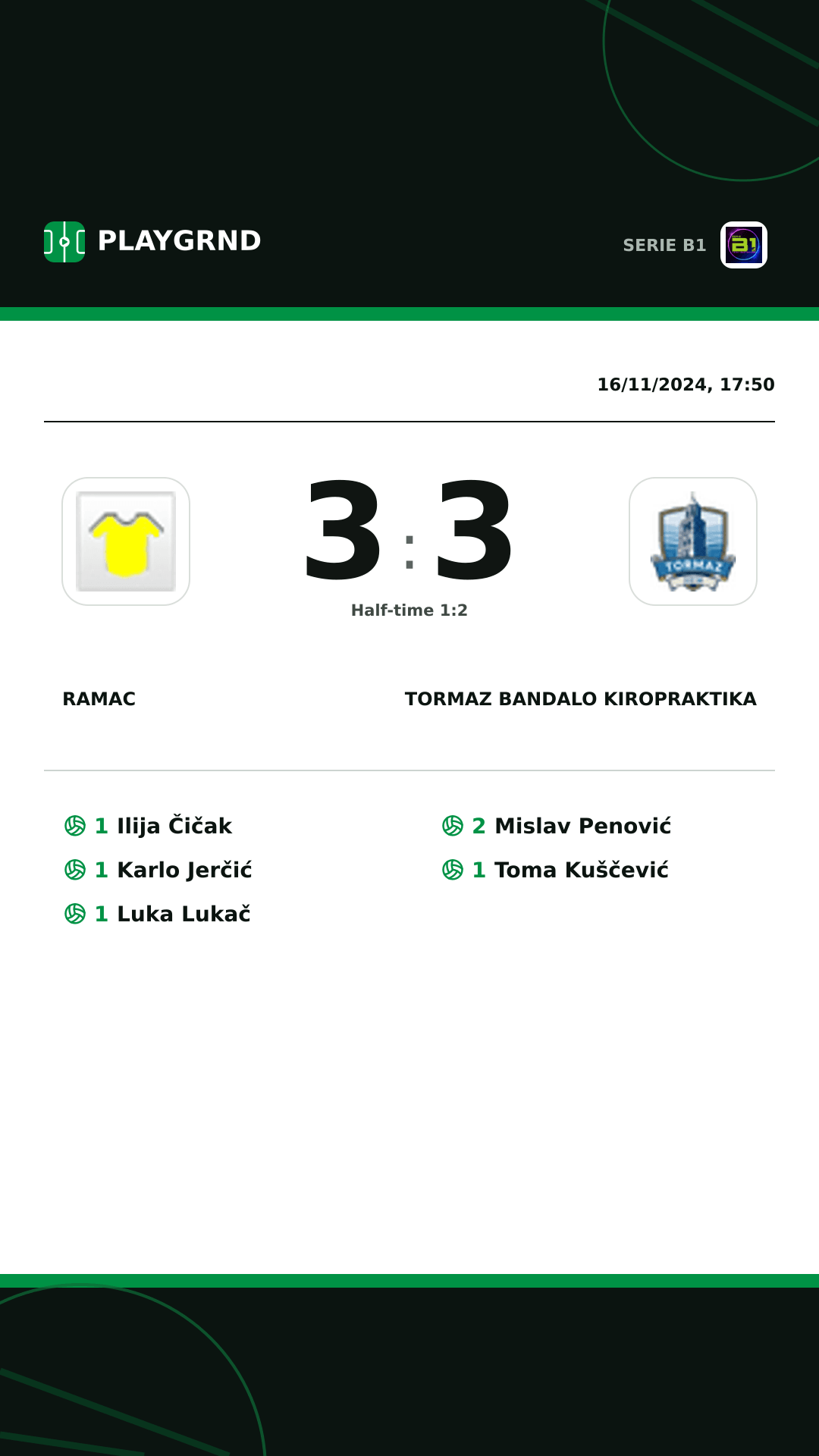 Instagram artwork: Ramac 3:3 Tormaz Bandalo Kiropraktika