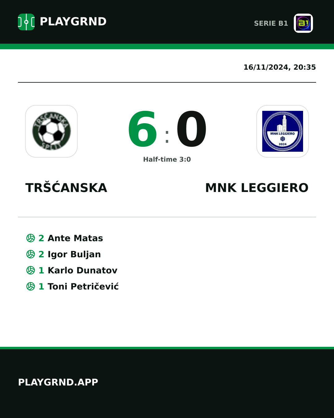 Instagram artwork: Tršćanska 6:0 MNK Leggiero