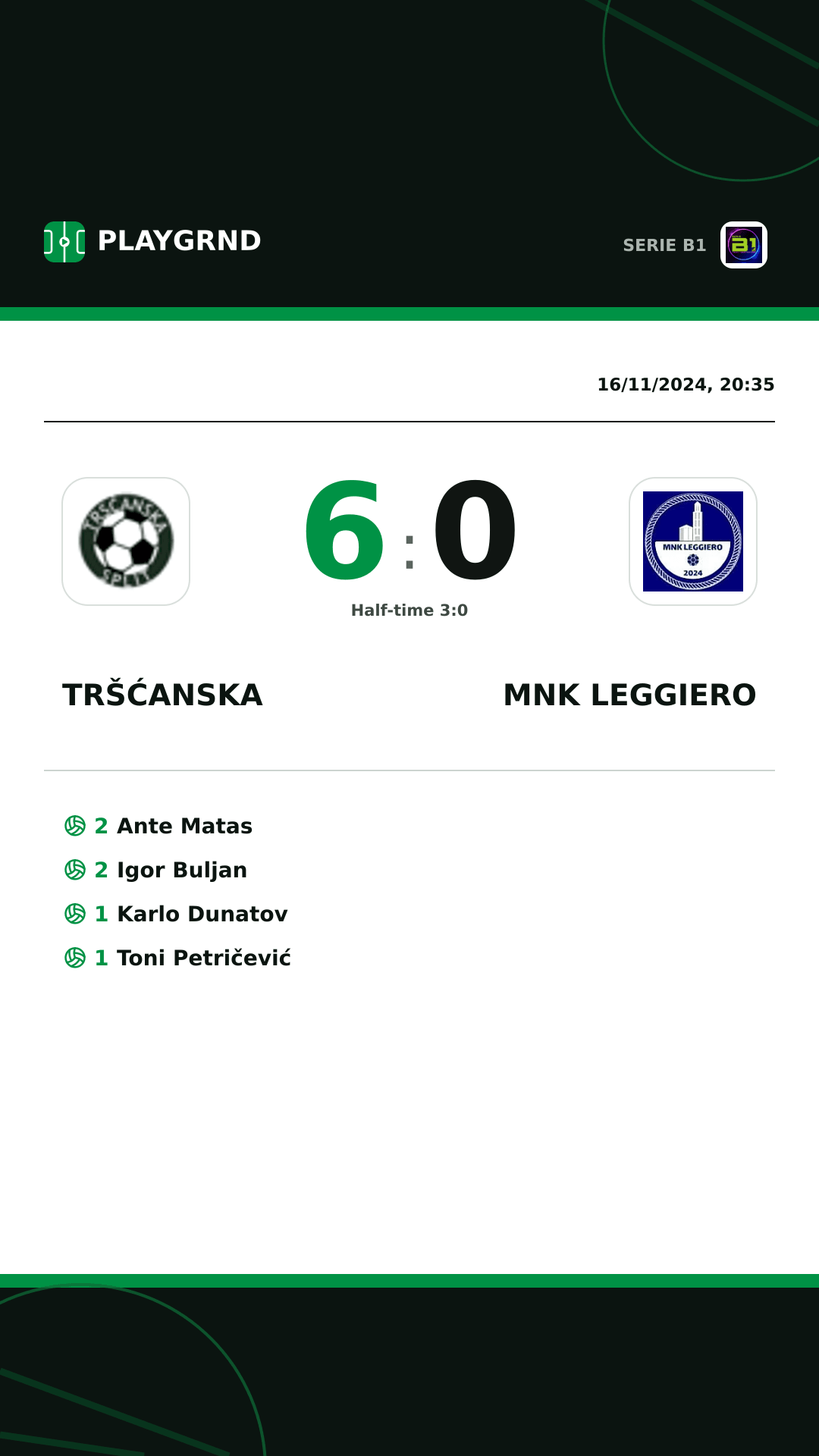 Instagram artwork: Tršćanska 6:0 MNK Leggiero