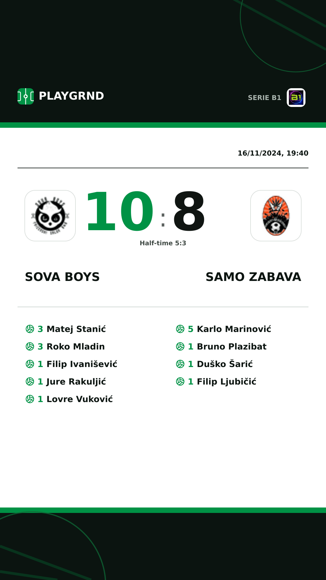 Instagram artwork: Sova Boys 10:8 Samo Zabava