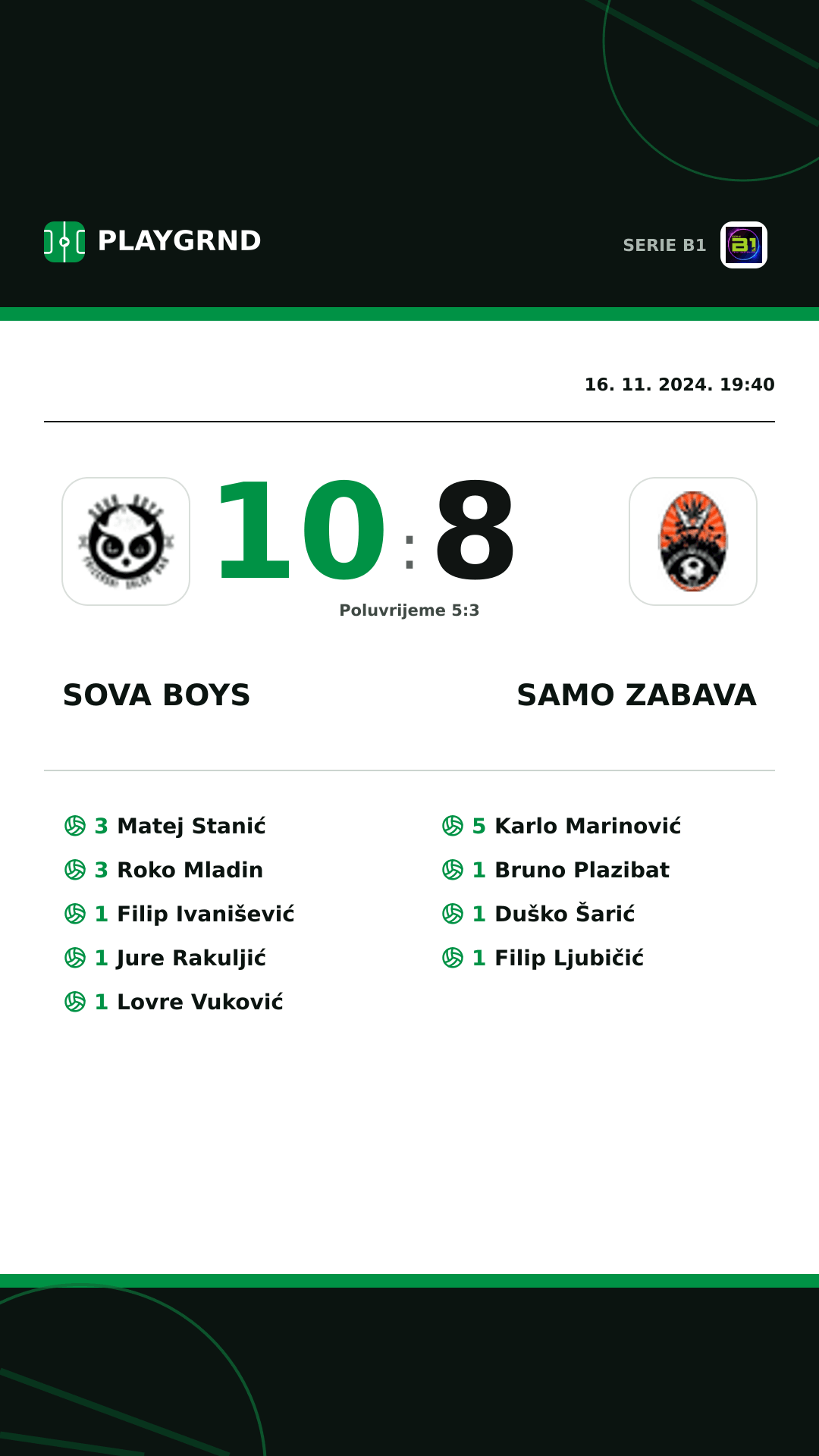 Instagram slika: Sova Boys 10:8 Samo Zabava