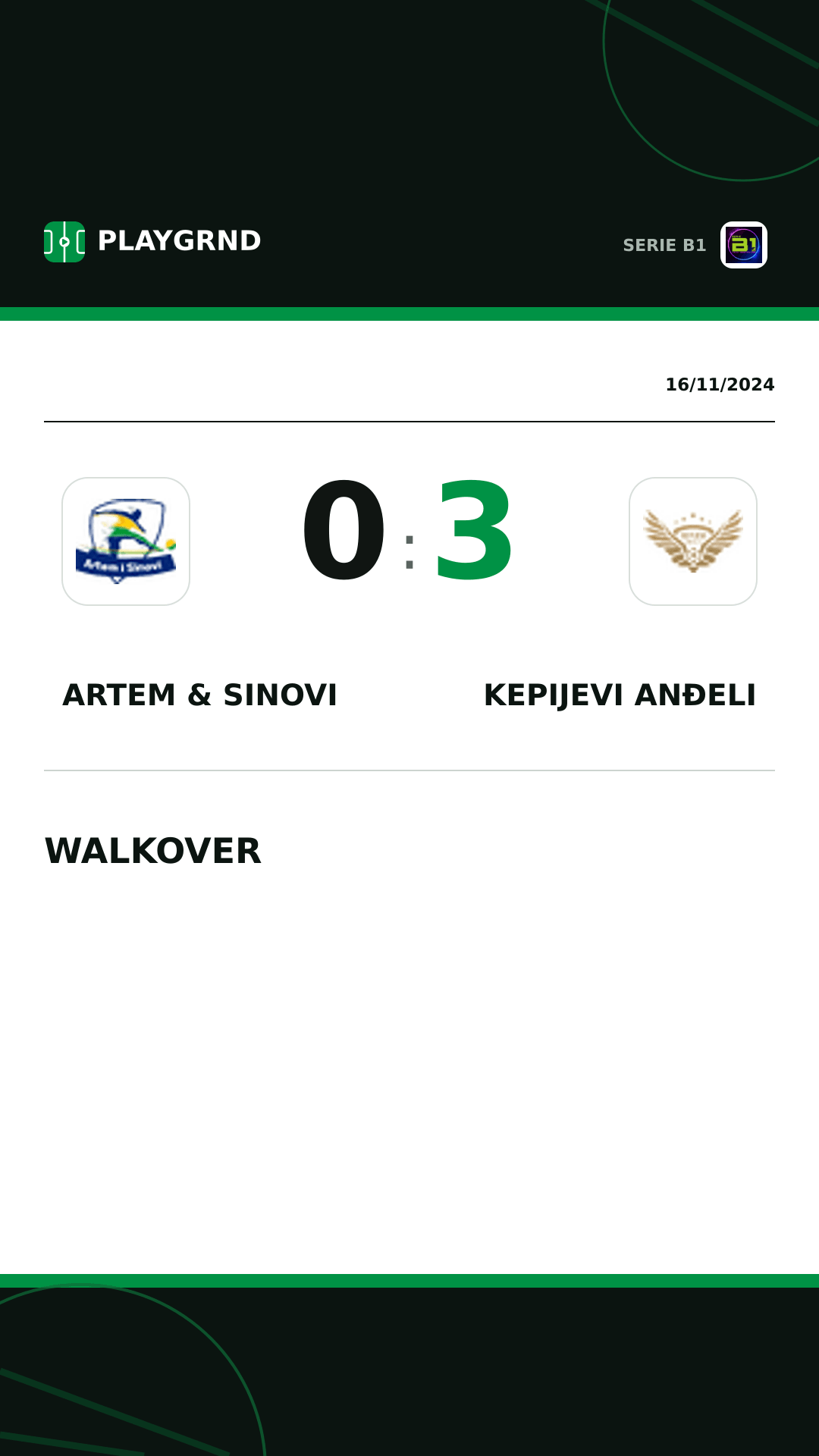 Instagram artwork: Artem & Sinovi 0:3 Kepijevi Anđeli