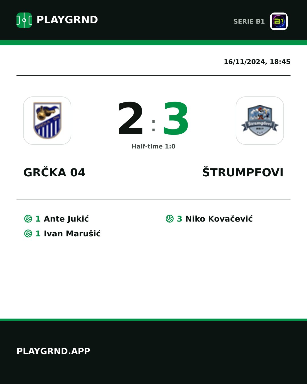 Instagram artwork: Grčka 04 2:3 Štrumpfovi