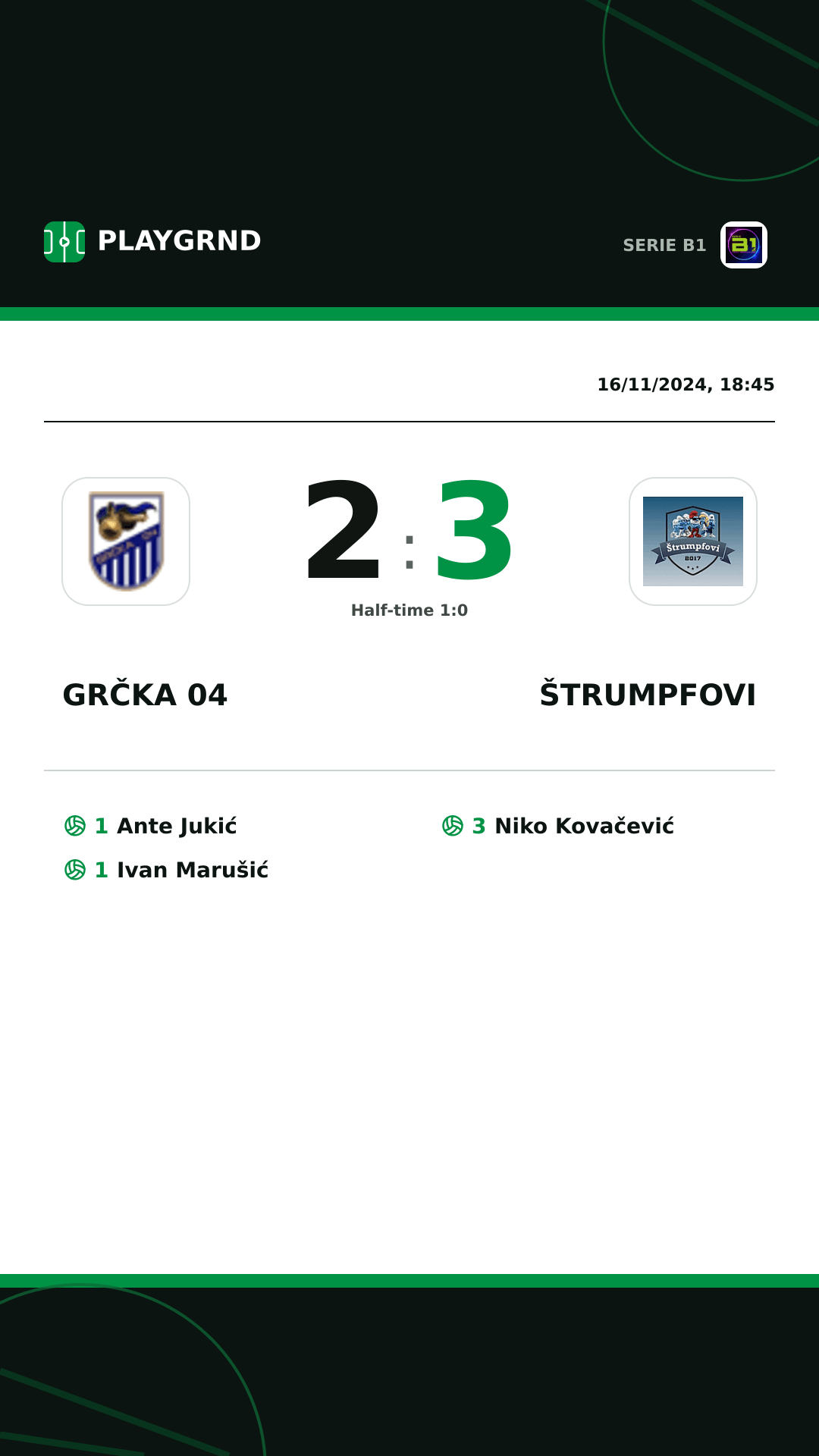 Instagram artwork: Grčka 04 2:3 Štrumpfovi