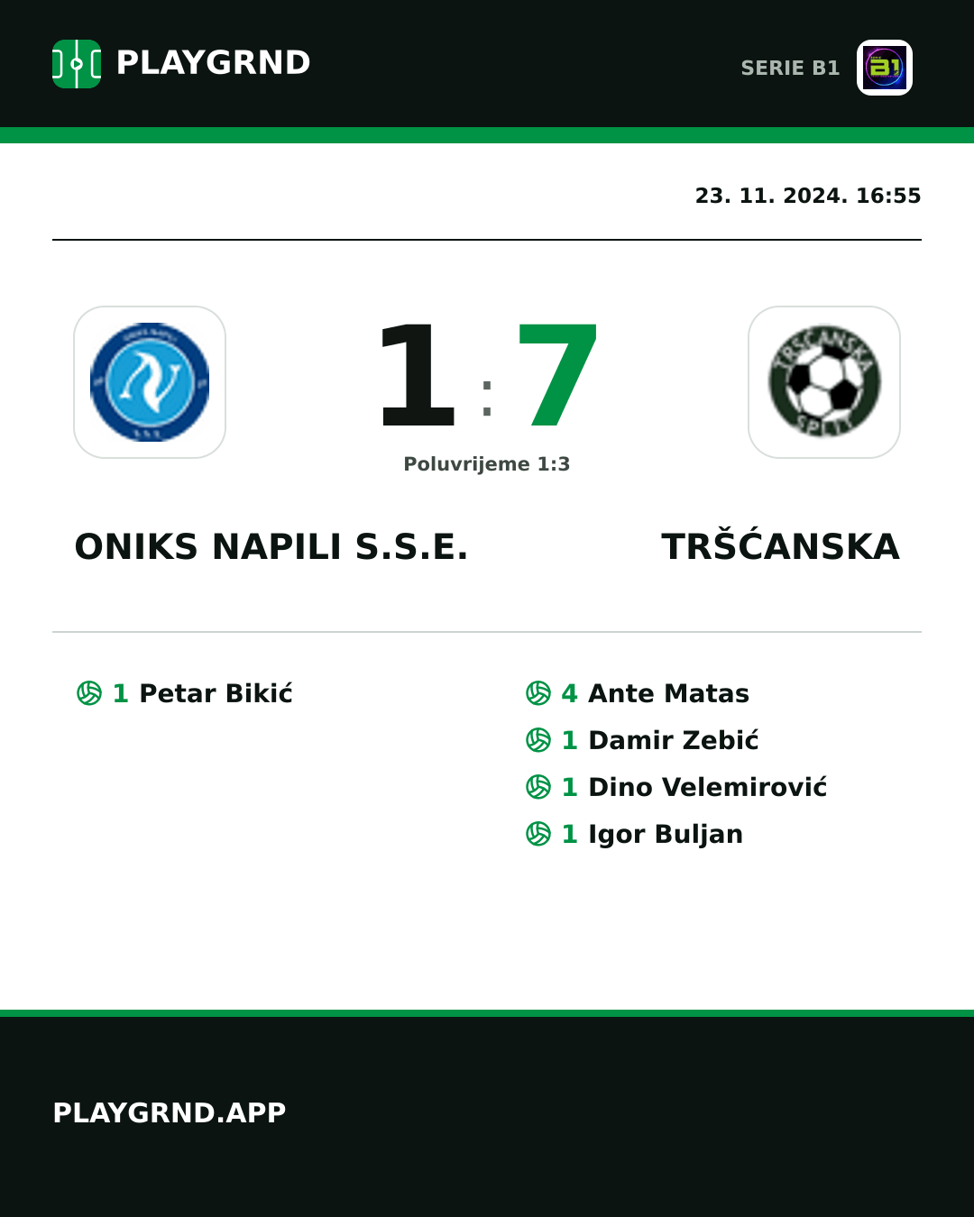 Instagram slika: Oniks Napili S.S.E. 1:7 Tršćanska