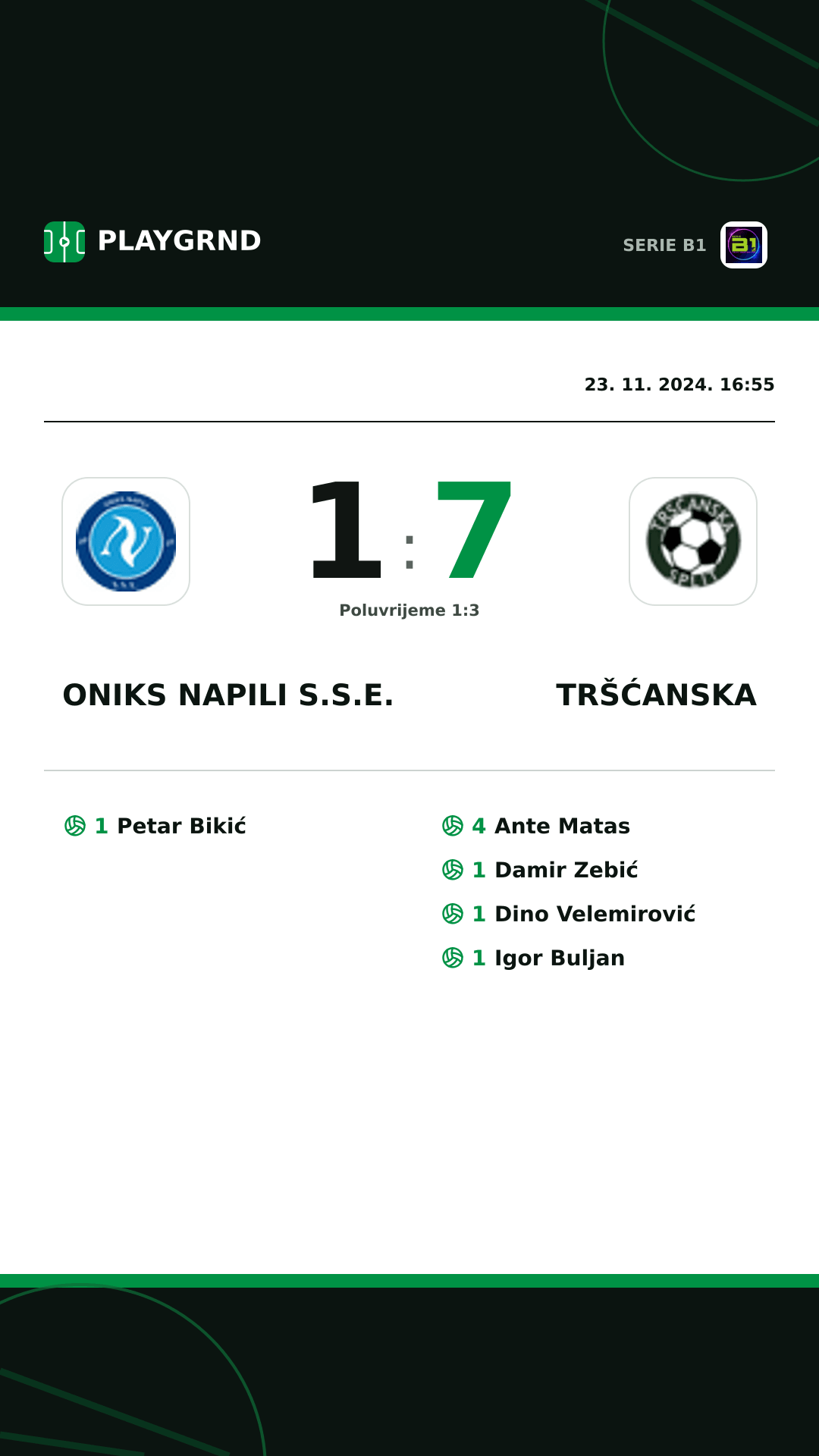 Instagram slika: Oniks Napili S.S.E. 1:7 Tršćanska