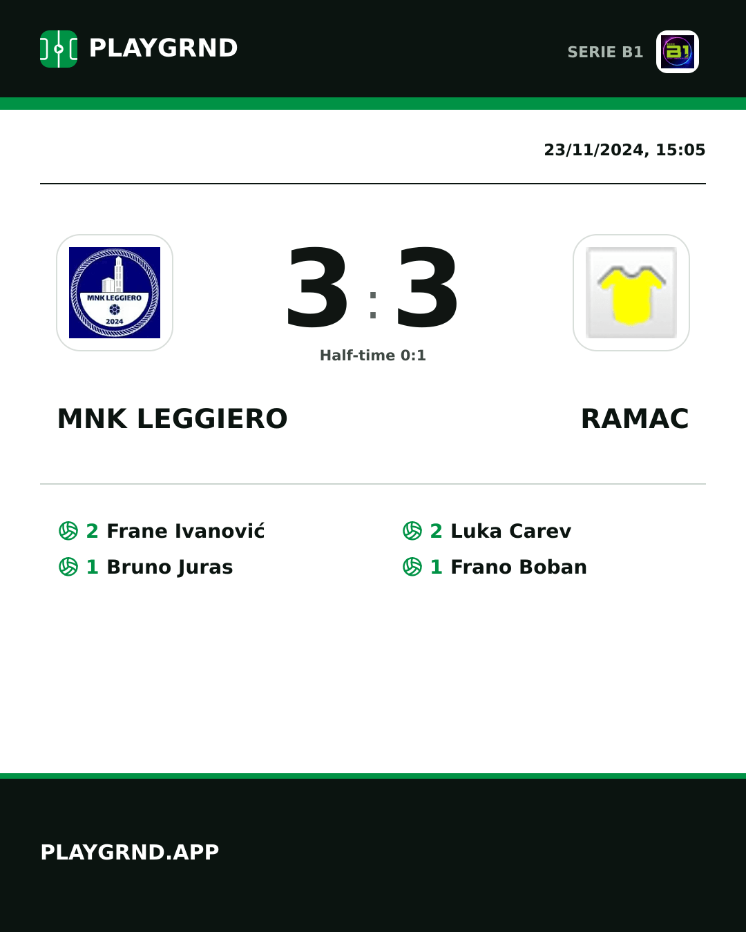 Instagram artwork: MNK Leggiero 3:3 Ramac