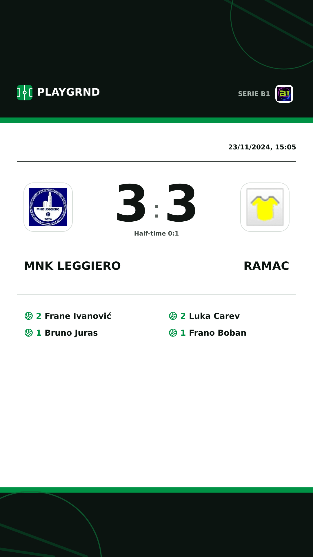 Instagram artwork: MNK Leggiero 3:3 Ramac