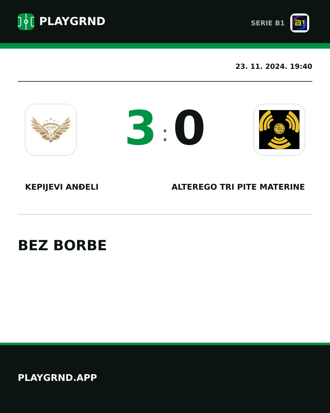 Instagram slika: Kepijevi Anđeli 3:0 CB Piccadilly Tri Pite Materine