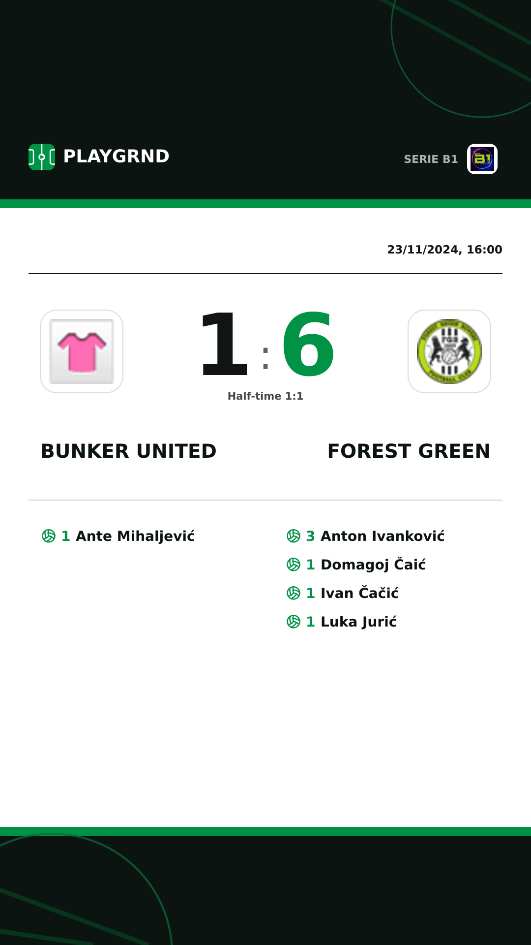 Instagram artwork: Bunker United 1:6 Forest Green