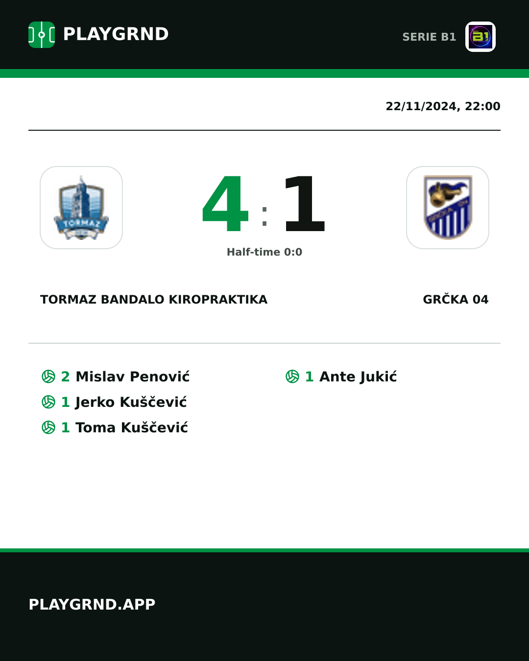 Instagram artwork: Tormaz Bandalo Kiropraktika 4:1 Grčka 04