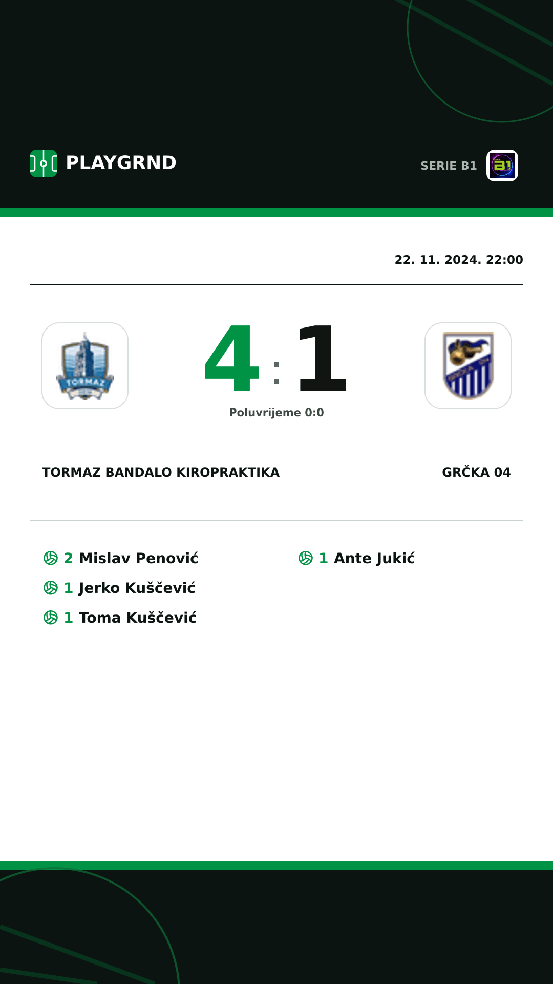 Instagram slika: Tormaz Bandalo Kiropraktika 4:1 Grčka 04