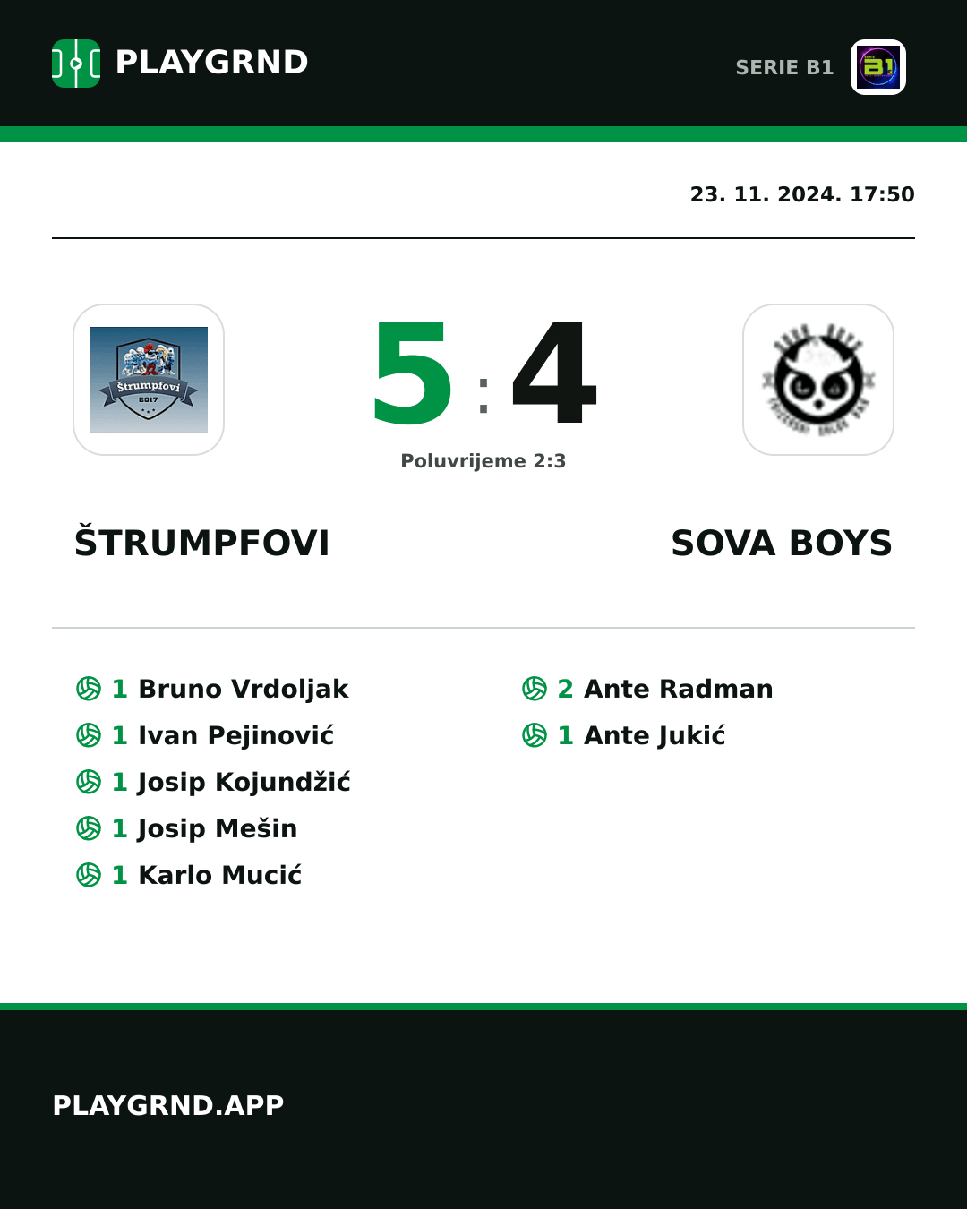 Instagram slika: Štrumpfovi 5:4 Sova Boys